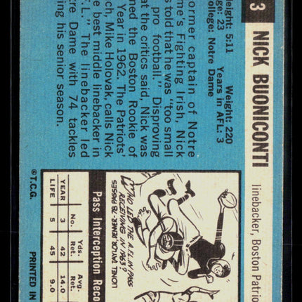 1964 Topps Nick Buoniconti #3