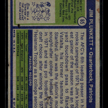 1972 Topps Jim Plunkett #65