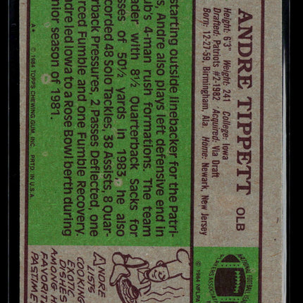 1984 Topps Andre Tippett #143