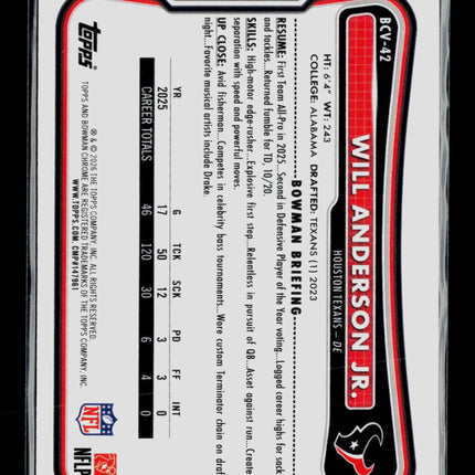 2026 Bowman Chrome Will Anderson Jr. #BCV-42 Speckle