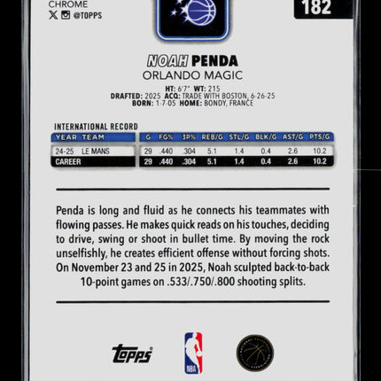 2026 Topps Chrome Noah Penda #182 Aqua Wave Refractor RC /199