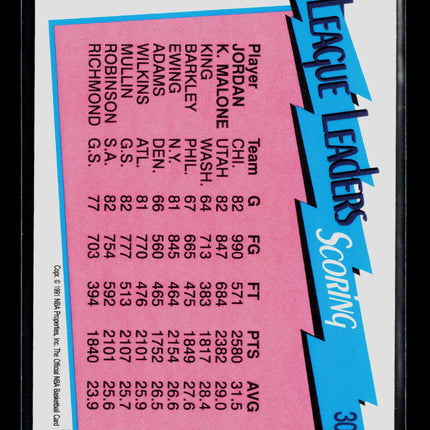 1991 Hoops Karl Malone Michael Jordan #306