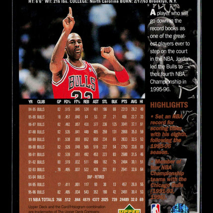 1995 Upper Deck Michael Jordan #16