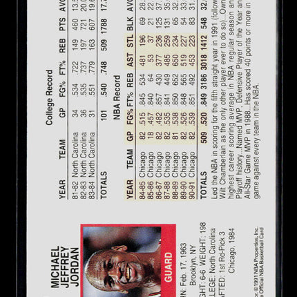 1991 Hoops Michael Jordan #30