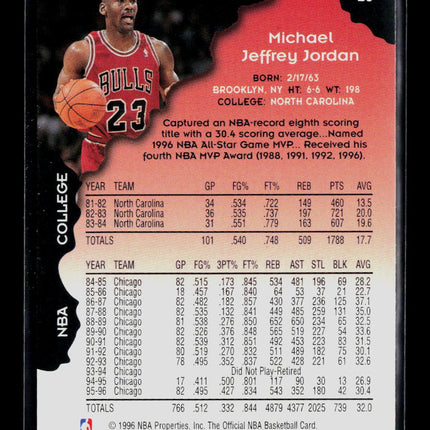 1996 SkyBox Hoops Michael Jordan #20