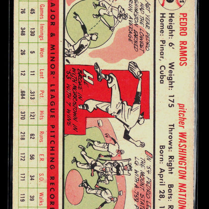 1956 Topps Pedro Ramos #49