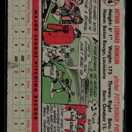 1956 Topps Art Swanson #204
