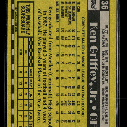 1990 Topps Ken Griffey Jr. Ken Griffey, Jr. #336