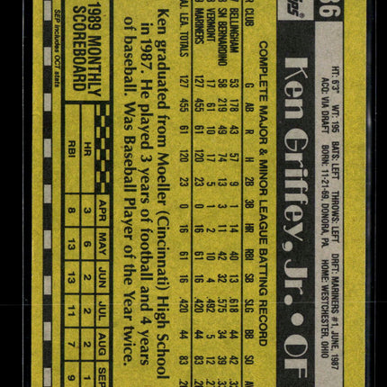 1990 Topps Ken Griffey, Jr. #336