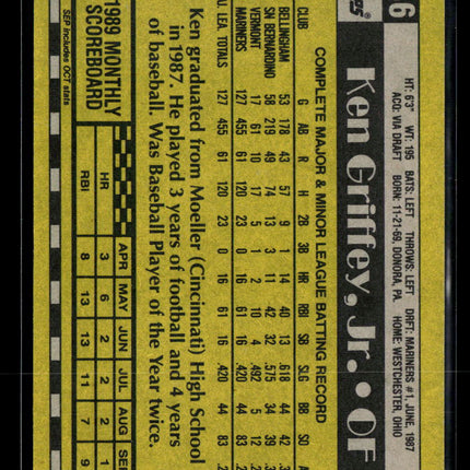 1990 Topps Ken Griffey Jr. #336