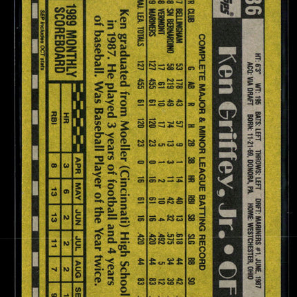 1990 Topps Ken Griffey, Jr. #336