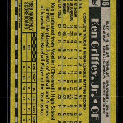 1990 Topps Ken Griffey, Jr. #336