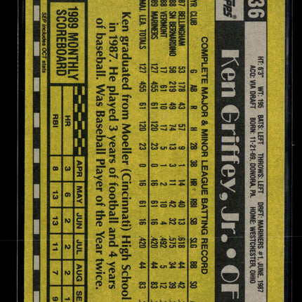 1990 Topps Ken Griffey, Jr. #336