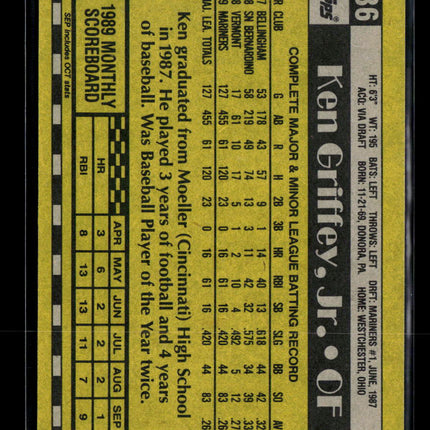 1990 Topps Ken Griffey Jr. #336