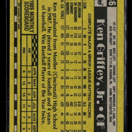 1990 Topps Ken Griffey Jr. Ken Griffey, Jr. #336