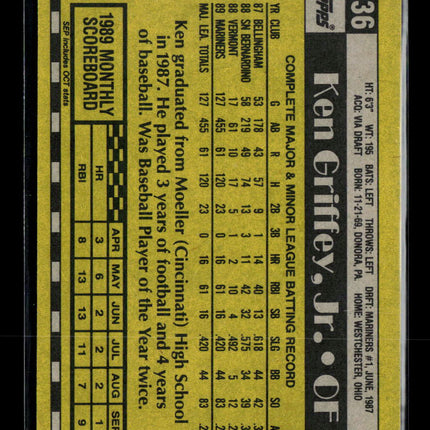 1990 Topps Ken Griffey, Jr. #336