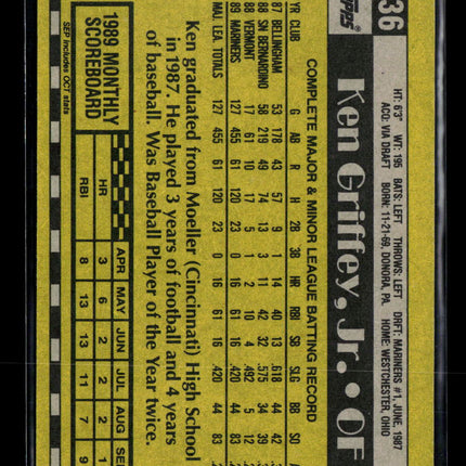 1990 Topps Ken Griffey Jr. Ken Griffey, Jr. #336