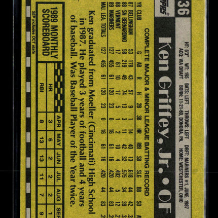 1990 Topps Ken Griffey, Jr. #336