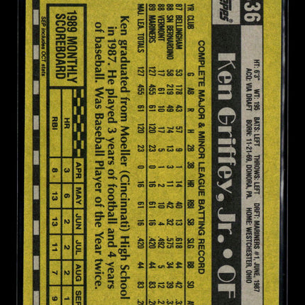 1990 Topps Ken Griffey Jr. #336