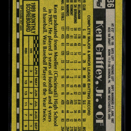 1990 Topps Ken Griffey Jr. #336