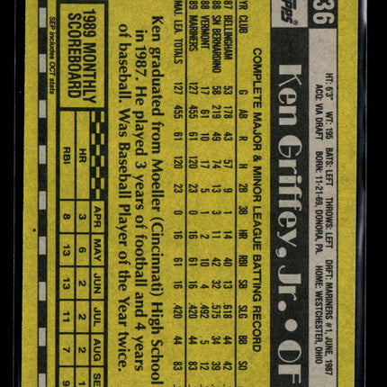 1990 Topps Ken Griffey, Jr. #336