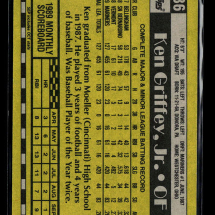 1990 Topps Ken Griffey, Jr. #336