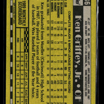 1990 Topps Ken Griffey, Jr. #336