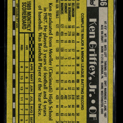 1990 Topps Ken Griffey, Jr. #336