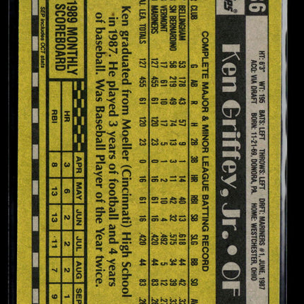 1990 Topps Ken Griffey, Jr. #336