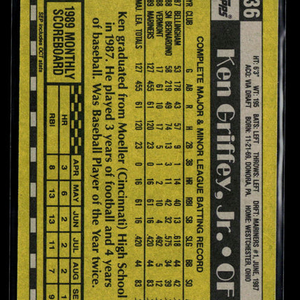 1990 Topps Ken Griffey, Jr. #336