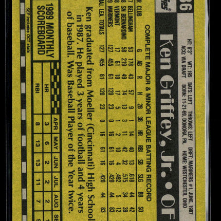 1990 Topps Ken Griffey, Jr. #336