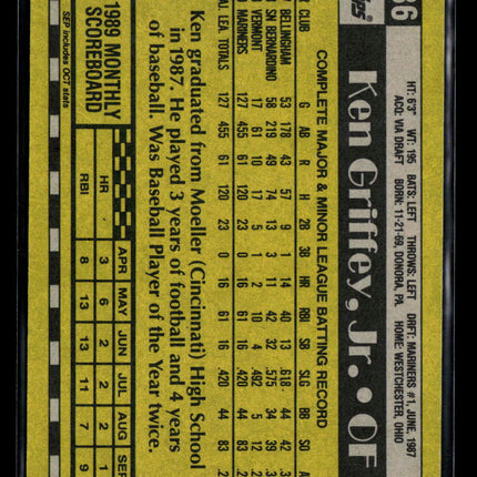 1990 Topps Ken Griffey Jr. #336