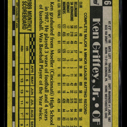 1990 Topps Ken Griffey, Jr. #336