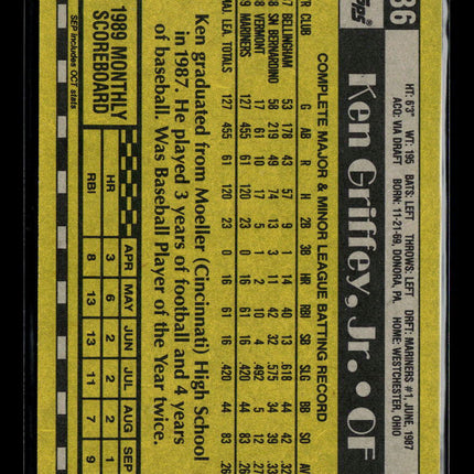 1990 Topps Ken Griffey Jr. Ken Griffey, Jr. #336