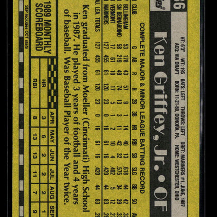 1990 Topps Ken Griffey, Jr. #336