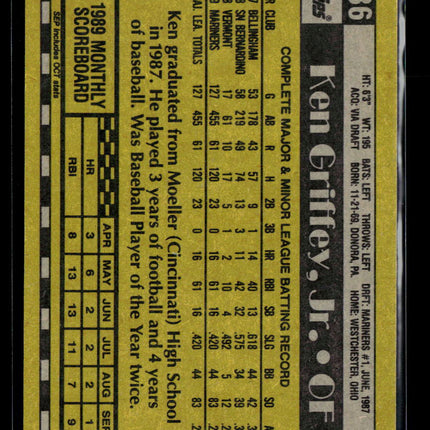 1990 Topps Ken Griffey, Jr. #336