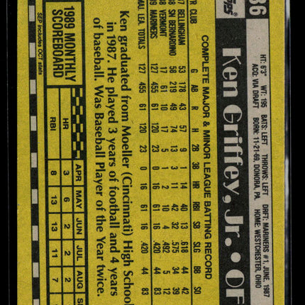 1990 Topps Ken Griffey Jr. Ken Griffey, Jr. #336