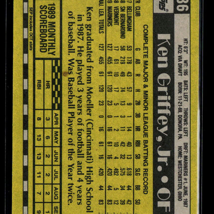 1990 Topps Ken Griffey, Jr. #336