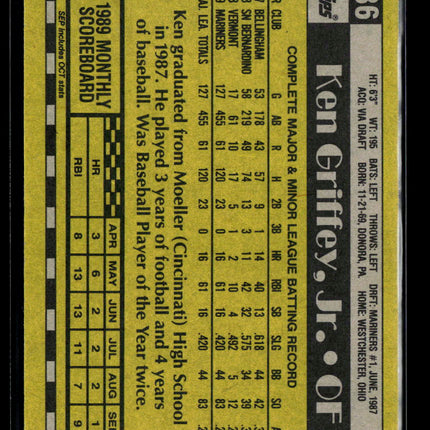 1990 Topps Ken Griffey, Jr. #336