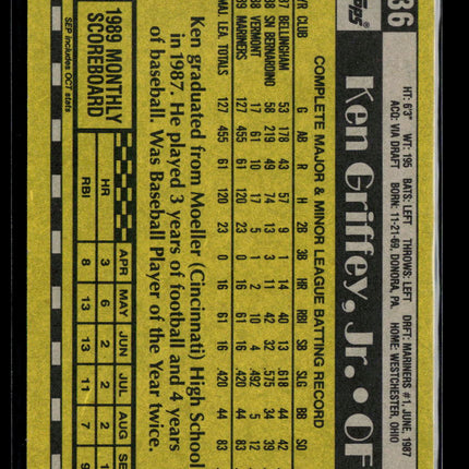 1990 Topps Ken Griffey Jr. Ken Griffey, Jr. #336