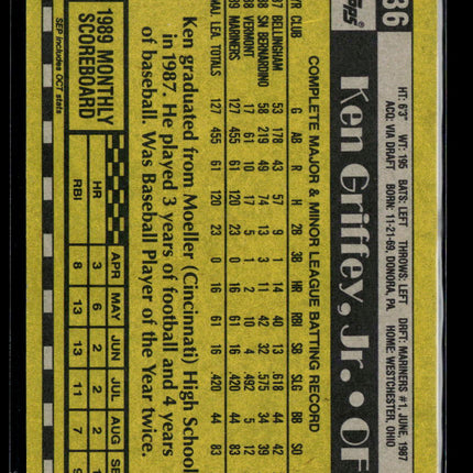 1990 Topps Ken Griffey Jr. Ken Griffey, Jr. #336