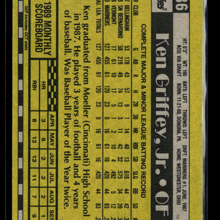 1990 Topps Ken Griffey, Jr. #336