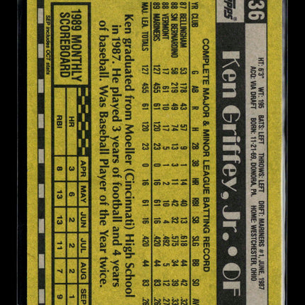 1990 Topps Ken Griffey, Jr. #336