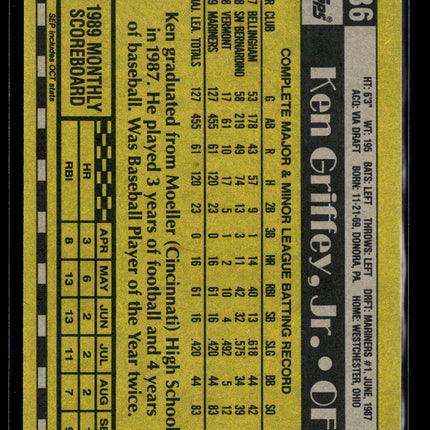 1990 Topps Ken Griffey, Jr. #336