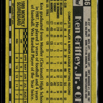 1990 Topps Ken Griffey Jr. #336