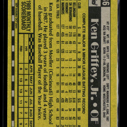1990 Topps Ken Griffey, Jr. #336