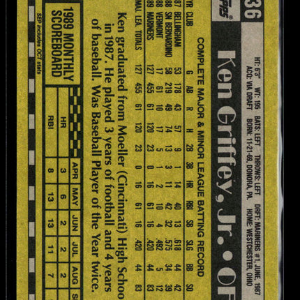 1990 Topps Ken Griffey Jr. #336