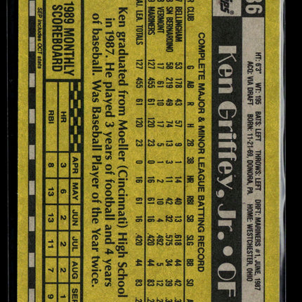 1990 Topps Ken Griffey, Jr. #336