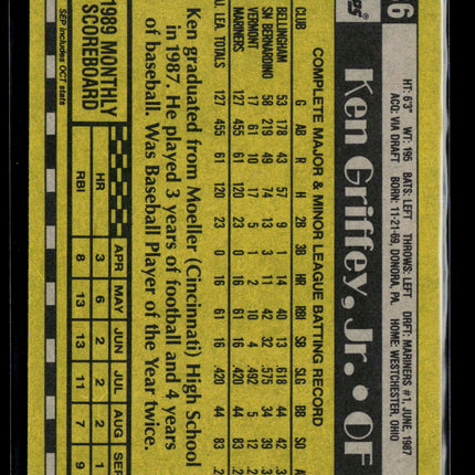 1990 Topps Ken Griffey Jr. #336