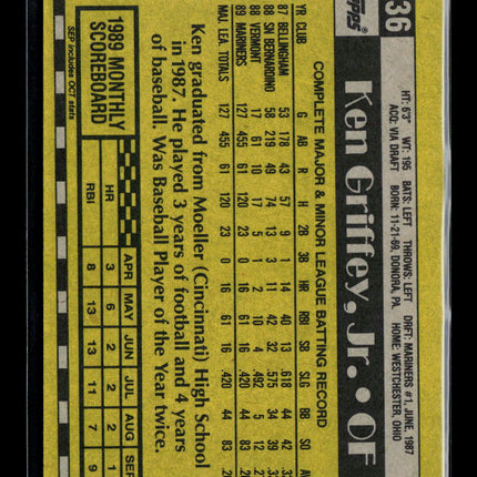 1990 Topps Ken Griffey, Jr. #336